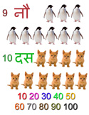 learn number